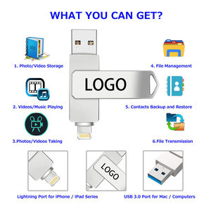 Memoria <span class=keywords><strong>USB</strong></span> 2.0 Giratoria de 128GB, Metálica, Portátil, Precio de Fábrica - Product Image 3