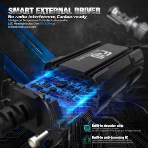 <span class=keywords><strong>F40</strong></span> Car LED Faros H4 Motocicleta Faros LED Proyector Lente 8000LM Nuevos faros delanteros de alta potencia Sistema de iluminación automotriz - Product Image 4