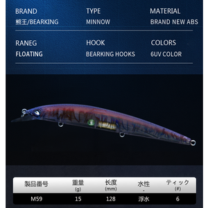 BEARKING <span class=keywords><strong>Tide</strong></span> <span class=keywords><strong>Minnow</strong></span> Slim 12.8cm 14.8g Jerkbait Jerk Bait - Product Image 3