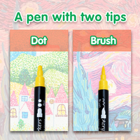 Stylo de peinture acrylique 12/24/36 couleurs, marqueur double pointe avec pointe à pois et pointe pinceau pour la pierre, la céramique, le bois, les loisirs créatifs, fournitures artistiques