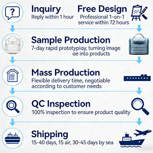 Sac bandoulière élégant pliable, sac de poitrine au design compact pour le shopping, les trajets quotidiens, les voyages, l'achat en gros - Product Image 6