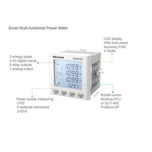 מד כוח לוח הר כוח רב עוצמה ניתוח איכות מקדם איכות מתח - Product Image 4