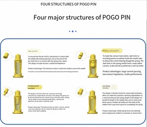 Nhà Máy Bán buôn đôi-row 4 pin nữ nối Suối Nước mục tiêu Vòng POGO pin nối - Product Image 3