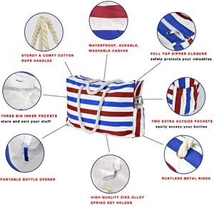 Túi Xách Thiết Kế Thương Hiệu Nổi Tiếng Túi Tote Siêu Lớn Chống Nước Với Tay Cầm Dây Cotton, Ốp Điện Thoại Chống Nước Tích Hợp, Cho Nữ - Product Image 3
