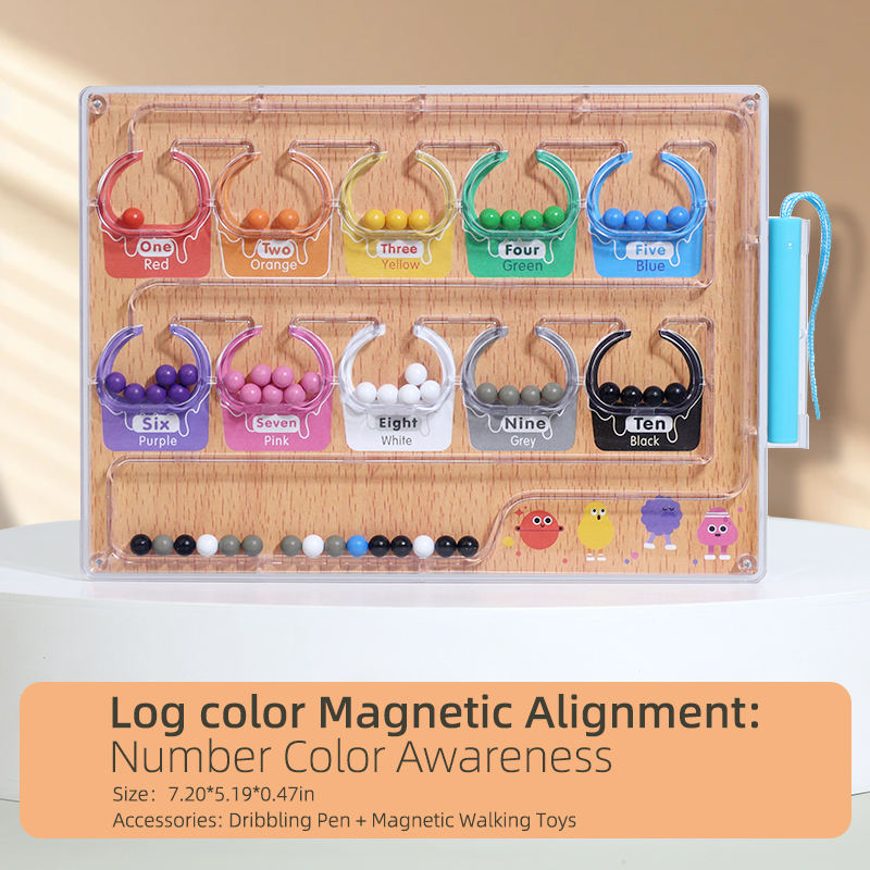 Comme le montre la figure