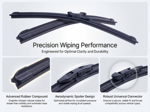 Vente en gros d'essuie-glaces à pulvérisation d'eau, essuie-glaces avant sans armature, durables et de qualité supérieure pour Lincoln, <span class=keywords><strong>Renault</strong></span>, Volvo, Tesla - Product Image 2