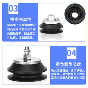 ถ้วยดูดสุญญากาศแบบกลไก SMC รุ่น ZP3E-T32/40/50/63/80/100/125BMN-AL14/16 ประเภทสินค้า อุปกรณ์ดูดสุญญากาศ - Product Image 1