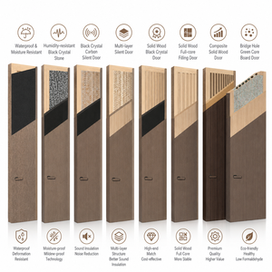 Pintu Kamar Tidur Apartemen Interior Komposit Kayu Walnut Minimalis dengan Bukaan Samping dan Insulasi Suara - Product Image 5