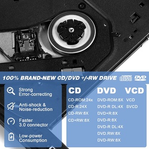 <span class=keywords><strong>Graveur</strong></span> de lecteur optique USB 3.0 Type-C DVD/<span class=keywords><strong>CD</strong></span> ROM portable pour ordinateur portable <span class=keywords><strong>Windows</strong></span> 11/<span class=keywords><strong>10</strong></span>, Mac MacBook Pro/Air EXTERNAL <span class=keywords><strong>CD</strong></span> DRIVE - Product Image 4