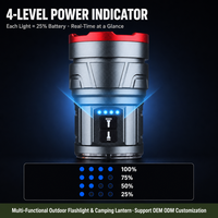 Lampe torche laser blanche ultra-lumineuse 2026, éclairage ambiant, longue portée, rechargeable, multifonctionnelle, haute intensité, 350 lumens