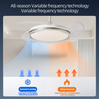 Prix compétitif, ventilateur de plafond moderne et simple pour salon, moteur DC, pales en ABS, avec lumière et télécommande