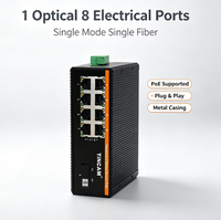 Commutateur industriel Gigabit 8 ports TiNCAM TBC-GF2508-1SFP avec 1 emplacement SFP Gigabit, montage sur rail DIN, alimentation double DC12-52V, température étendue -40~85°C