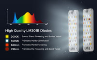 Sansi 70W 100W Spectre Complet LED Lampe de Croissance avec IR UV pour Plantes, Dimmable et Connectable en Série