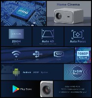 Rohs Mini Projecteur Manuel 300 ANSI Projecteur LED HD Projecteurs Multimédia
