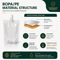 En stock – Sachet transparent de 50 ml avec bec verseur, matériaux BOPA+PE haut de gamme pour l'emballage de l'eau minérale, du champagne, de la bière et des liquides, avec bouchon de qualité alimentaire