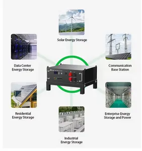 แบตเตอรี่ Deep Cycle OEM ODM 8000 รอบการใช้งาน รับประกัน 10 ปี 24V 100AH สำหรับระบบพลังงานแสงอาทิตย์ - Product Image 6
