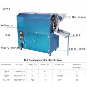 Máquina para hornear de granos de soja de alta resistencia y granos de café para Avena seca, especias, pacanas, tostadora para nueces y maíz, <span class=keywords><strong>precio</strong></span> de fábrica - Product Image 5