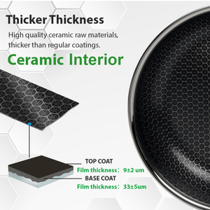 Marchio tedesco antiaderente pentole Set padella in acciaio inossidabile da cucina ibrida rivestimento in ceramica padella per cucina a induzione - Product Image 6