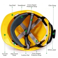 Casque de sécurité MSA V GUARD à visière intégrale, norme CE, en PEHD, pour travaux d'ingénierie et de construction, origine américaine, garantie 1 an, avec vidéo explicative