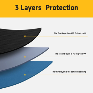 Outils de testeur de tension Pochette de transport protectrice Testeur de tension sans contact Stockage robuste Sac/étui portable - Product Image 6