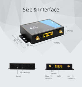 Nterprise-enrutador dedicado de 300Mbps iFi, enrutador de 4G LTE con ranura para tarjeta im <span class=keywords><strong>modem</strong></span> P4 4G <span class=keywords><strong>modem</strong></span> módem III i - Product Image 3