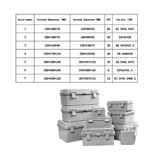 ABSプラスチックIP66防水ジャンクションボックス屋外スイッチ配電エンクロージャエレクトロニクスPC <span class=keywords><strong>PVC</strong></span>用 - Product Image 2