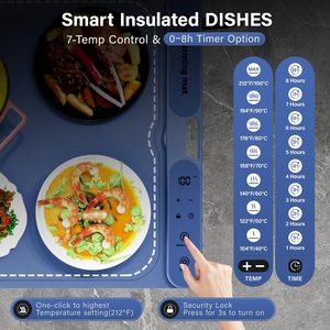 Tapis chauffant pour aliments, plateaux chauffants électriques en silicone pour plats à réchaud et buffets, chauffe-plats portables de comptoir pour les fêtes - Product Image 4