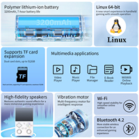 Consola de Juegos Retro Vertical ANBERNIC RG35XXPro, Pantalla IPS de 3.5 Pulgadas, Sistema Linux de 64 Bits, Reproductor de Juegos Portátil