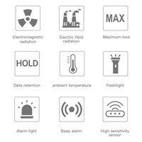 Alat Pengukur EMF 3-in-1 untuk Berburu Hantu, Penguji Radiasi Elektromagnetik, Detektor Suhu, Inspeksi EMF