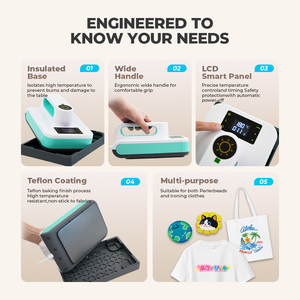 NUEVA Prensa de Calor Portátil <span class=keywords><strong>Easypress</strong></span>, Perfecta para Uso Doméstico y Personal, para Camisetas, Gorras y Proyectos de Bricolaje - Product Image 3