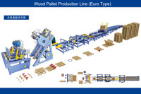 Machine de découpe automatique CNC pour palettes en bois/planches/blocs pour ligne de transformation du bois