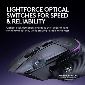 สำหรับ Logitech <span class=keywords><strong>G502</strong></span> <span class=keywords><strong>x</strong></span> PLUS สำหรับนักเล่นเกมมือขวาความเร็วเบาไร้สายออปติคอลเมาส์ lightforce สวิตช์ไฮบริด lightsync RGB <span class=keywords><strong>HERO</strong></span> - Product Image 4