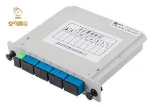 Plc Splitter 1X8 Lgx Doos Slot Ftth 1X8 Sc Upc Plc Plug-In Type Cassettebandtype Pon Catv Passieve Plc Optische Splitter Pigtail