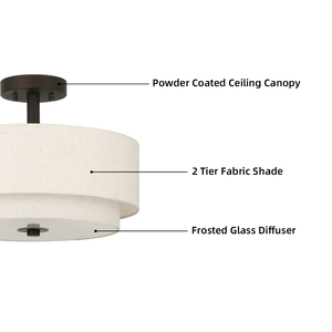 Lámpara de Techo Moderna de Estilo Tambor Redondo para Pasillo o Dormitorio, Semi Empotrada, Envío Gratuito en EE. UU. - Product Image 4