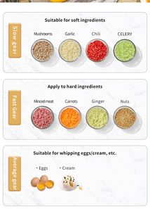 Không bạc công nghiệp Stick Máy ép trái cây Crest 3000 Wát thép máy xay sinh tố và máy trộn, chai với Bộ xử lý thực phẩm/ - Product Image 6