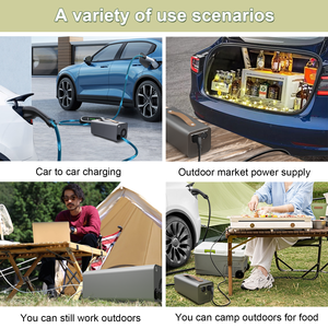 Station de recharge portable 5 kW V2L CCS2 NACS pour <span class=keywords><strong>Tesla</strong></span> Model 3 X Y avec <span class=keywords><strong>prise</strong></span> Nema 5-15 V2L V2H pour la maison 120v Déchargeur - Product Image 3