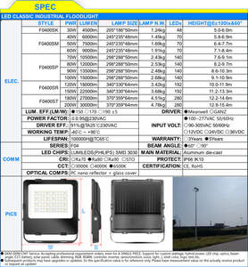 <span class=keywords><strong>Projecteur</strong></span> <span class=keywords><strong>LED</strong></span> de jardin mural AC220V 50Hz 60Hz 30 watts 60W super puissance luminosité avec réflecteur en polycarbonate et couvercle en verre - Product Image 2