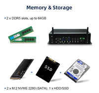 Mini PC industrial integrada 12th 13th 14th Gen con ventilador 4 USB3.0 4 USB2.0 6 RS232 COM Window 10/11 Linux