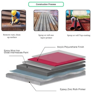 Peinture d'apprêt gris à haute adhérence à base de résine époxy riche en zinc, un revêtement métallique efficace pour prévenir la corrosion des métaux - Product Image 3
