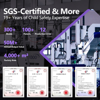 Protecteur de prise électrique pour bébé, certifié BSCI, en ABS, design moderne, marque Fabe, blanc/Personnalisé
