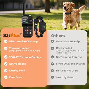 KITPLUS GPS Wireless <b>Dog</b> Fence 2-in-1 Remote Training <b>Collar</b> 25-999 Yards Adjustable Radius Upgraded Satellite Pet - Product Image 6