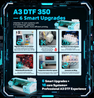 Printer Inkjet DTF A3 350mm dengan Printhead XP600, 6 Peningkatan Cerdas untuk Pencetakan Kaos, Grosir Pabrik