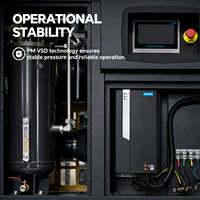 Compresseur d'air rotatif à vis LOGICAIR PM VSD 11 kW 15 CV monté sur réservoir tout-en-un pour usage industriel, performance stable, certifié CE