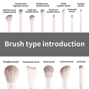 Juego <span class=keywords><strong>de</strong></span> <span class=keywords><strong>Brochas</strong></span> <span class=keywords><strong>de</strong></span> <span class=keywords><strong>Maquillaje</strong></span> <span class=keywords><strong>de</strong></span> Viaje <span class=keywords><strong>de</strong></span> Alta Calidad, 13 Piezas, Kit Profesional Completo, <span class=keywords><strong>Brochas</strong></span> para Base, Sombra <span class=keywords><strong>de</strong></span> Ojos, Rubor, Rostro Completo - Product Image 3