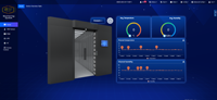 Centre de données modulaire avec armoire de distribution d'alimentation, rack de serveur 42U, prêt à l'emploi pour le déploiement de calcul GPU
