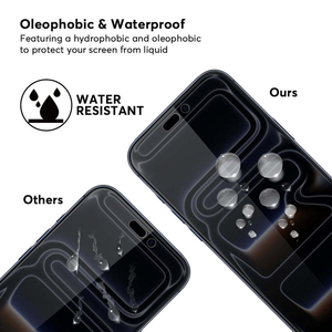 กระจกนิรภัยกันรอยแบบป้องกันการมองเห็น ODM OEM 28 องศา สำหรับ iPhone 18 Pro Max ป้องกันรอยขีดข่วน 9H ฟิล์มกันรอยหน้าจอสำหรับ iPhone 18 Pro Fold - Product Image 4