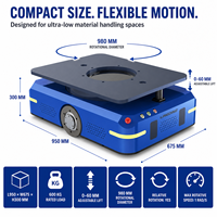 Robot mobile industriel AGV de 600 kg pour entrepôt, navigation laser, évitement d'obstacles, profil bas, vitesse de 1,5 m/s, pour la logistique en ligne