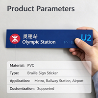 Autocollant de signalisation tactile en braille en PVC personnalisable pour les gares de métro, les aéroports, les gares routières, modèle 001, origine CN