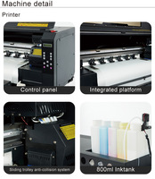 A1 600mm Digitale DTF Pet Film Printer T-Shirt Textielprintmachine Automatisch 24 inch Dubbele Printkop Nieuw Merk