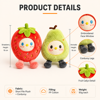 Peluche personnalisée en velours côtelé, jouet en peluche sur le thème des fruits, poupée de personnage pour la décoration de bureau scolaire